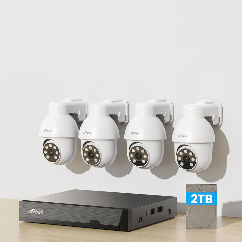 CCTV erklärt: Videoüberwachung, Kameras und Speicher