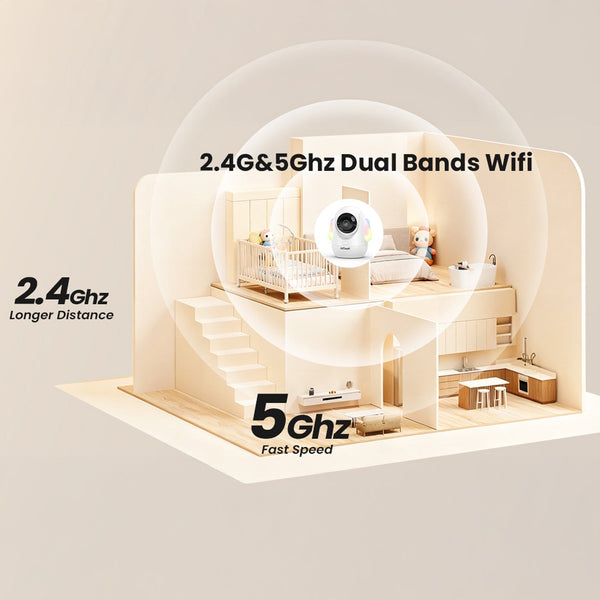 WLAN 2,4 oder 5 GHz einstellen: So wählen Sie das richtige Band