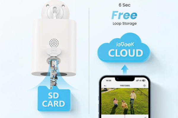 Überwachungskamera ohne Abo: lokale Speicherung statt Cloud-Kosten