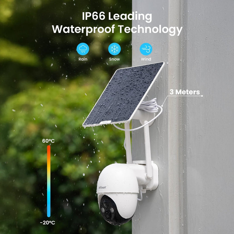 IP65 vs. IP67 vs. IP68: Welche Schutzart brauchen Überwachungskameras?
