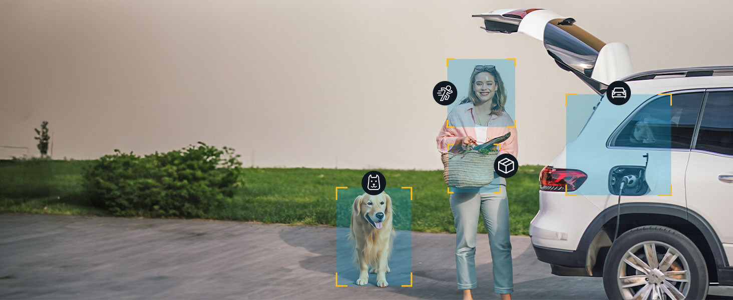 Intelligente KI-Erkennung