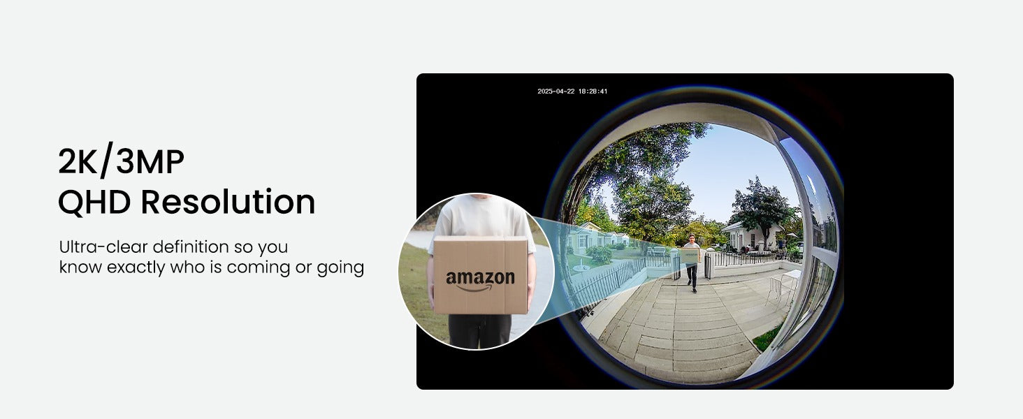 2K / 3MP HD-Qualität