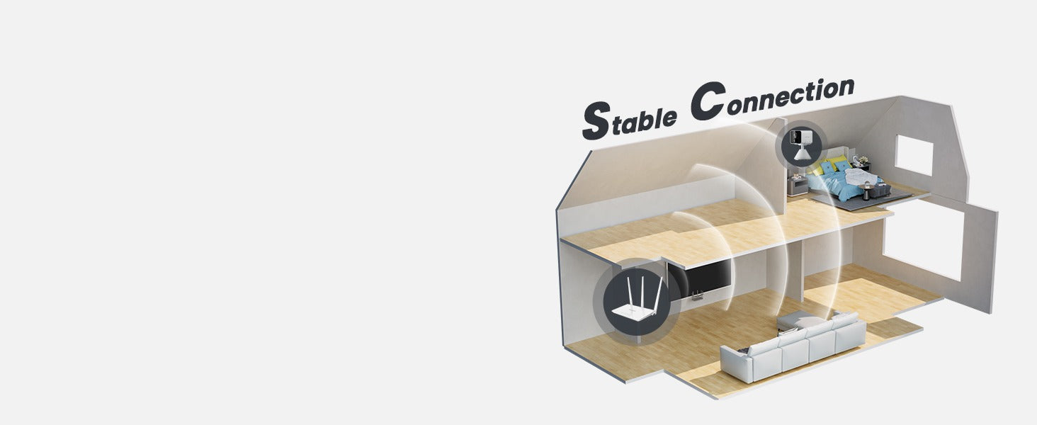 Stabile Wi-Fi-Verbindung