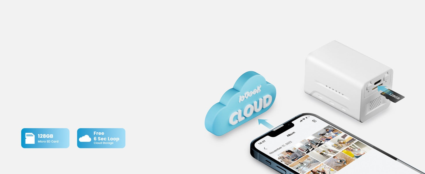 Flexible Speicherung