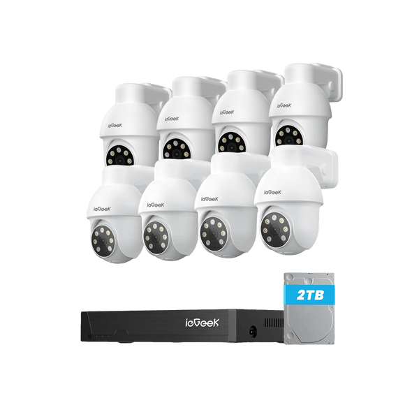 ieGeek PoE-System IE82