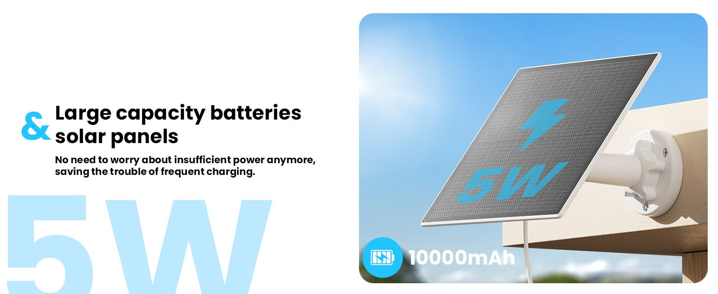 Endlose Solarenergie