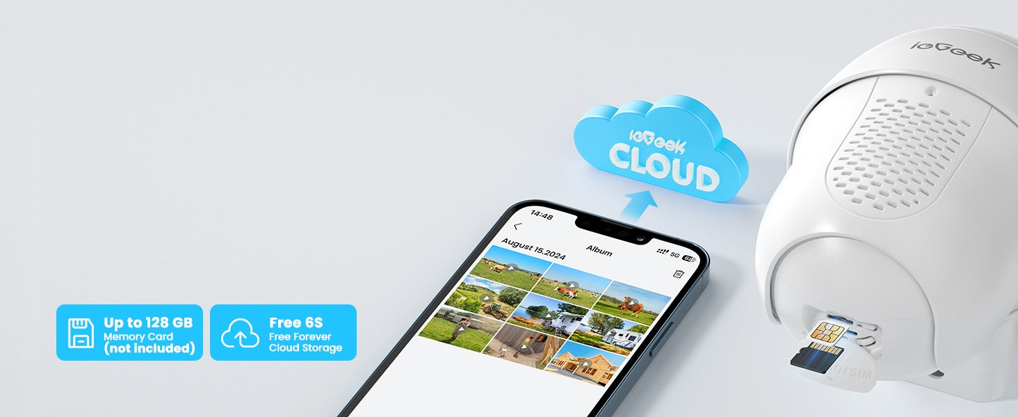 Gratis Cloud-Speicher