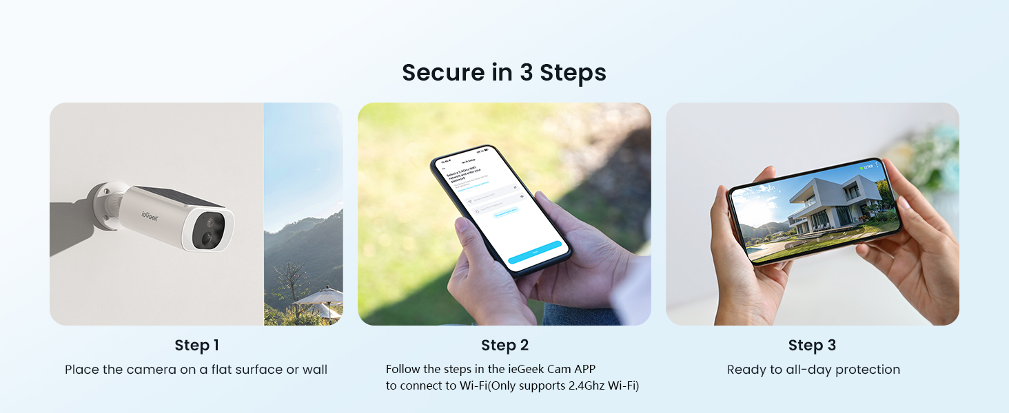 Start in 3 Schritten