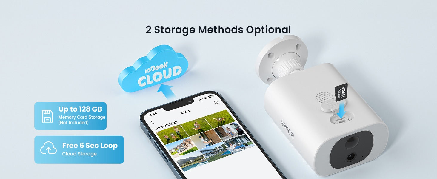 Flexible Speicherung