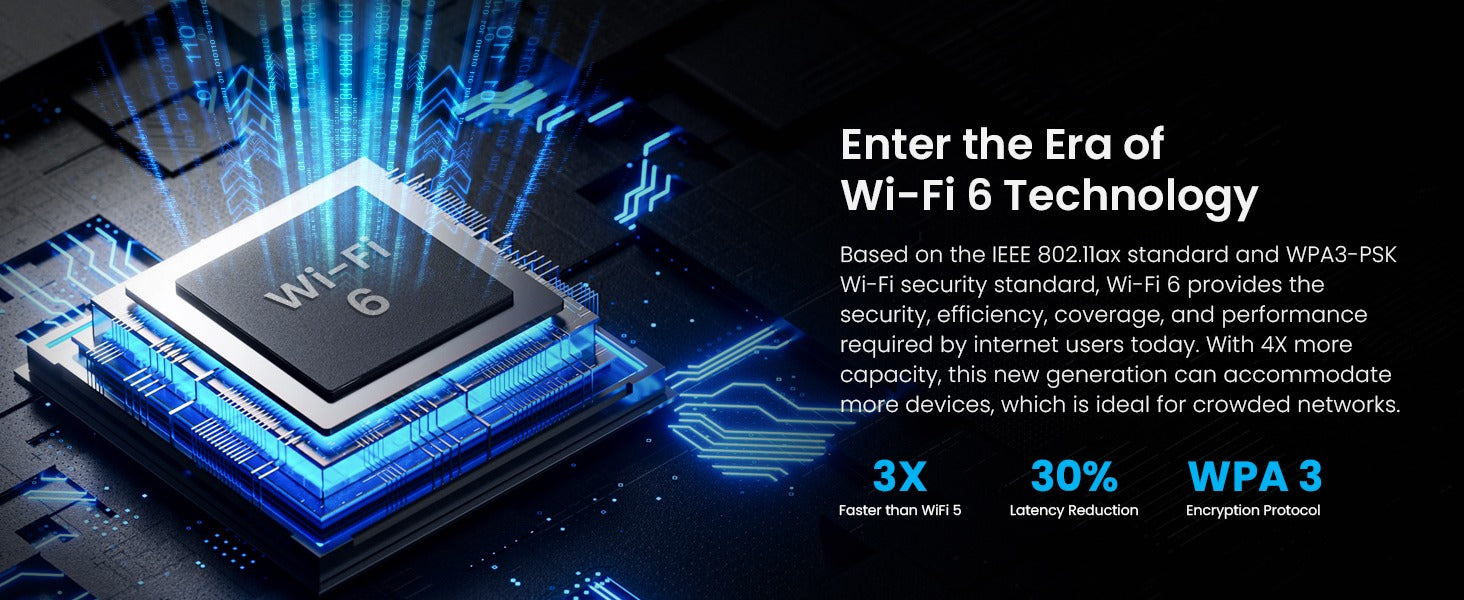 Wi-Fi 6 Innovation