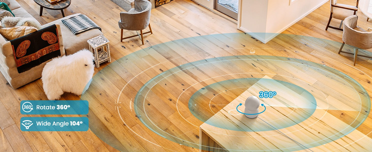 360°-Scan per Klick