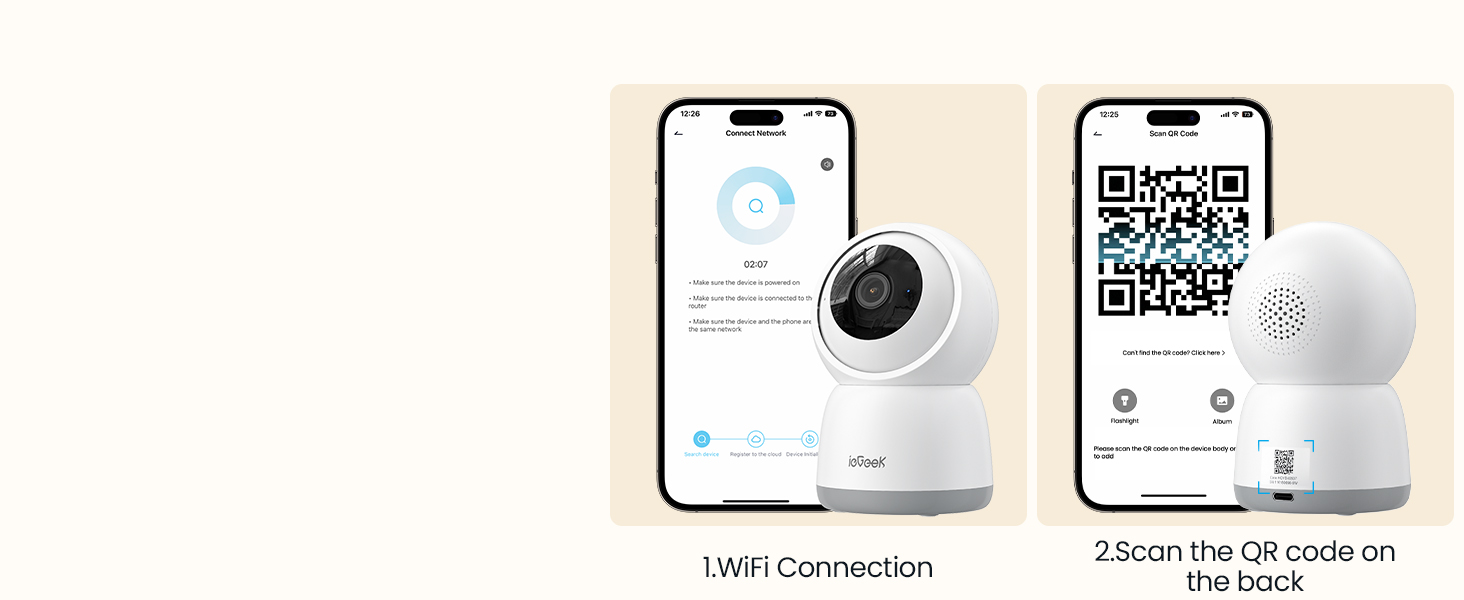 Dual-Band Verbindung