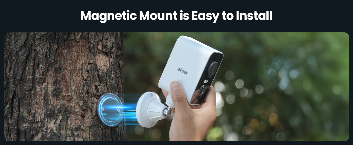 Magnetische Halterung