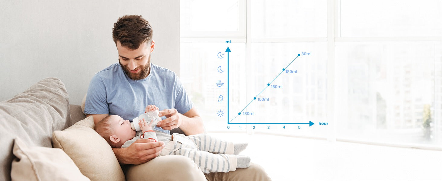 Fütterungserinnerung