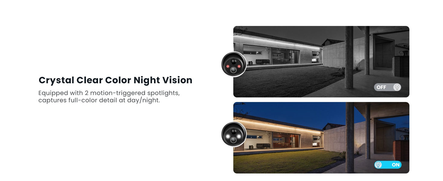 Color Night Vision