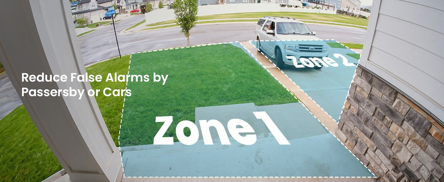 Individuelle Alarmzonen