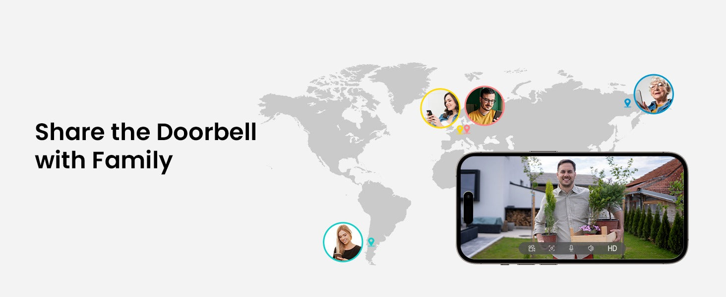 Mehrbenutzer-Zugriff