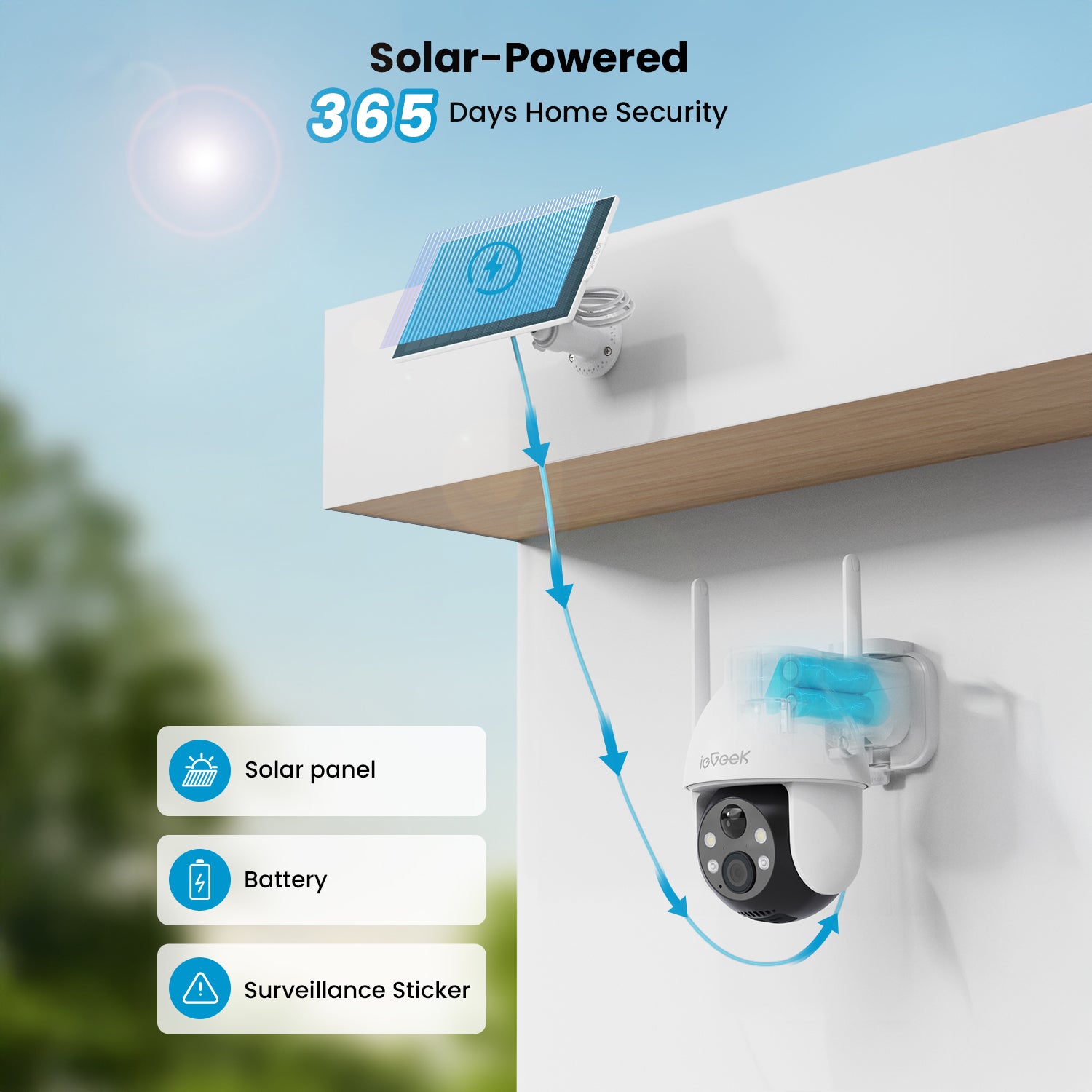 Überwachungskamera Solar - iegeek guide