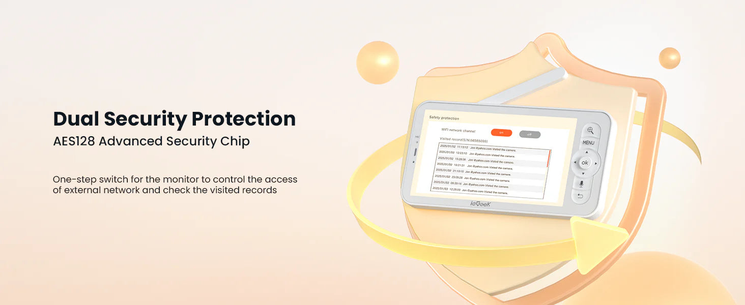Sichere & private Datenübertragung