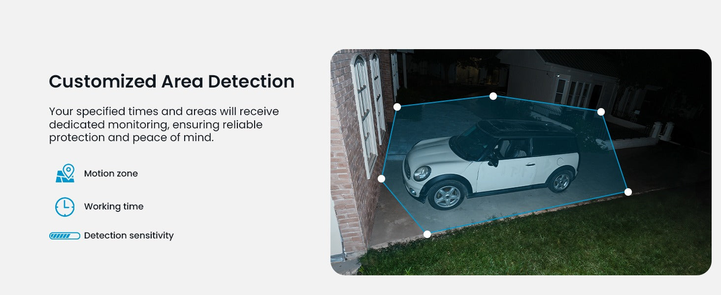 Individuelle Alarmzonen